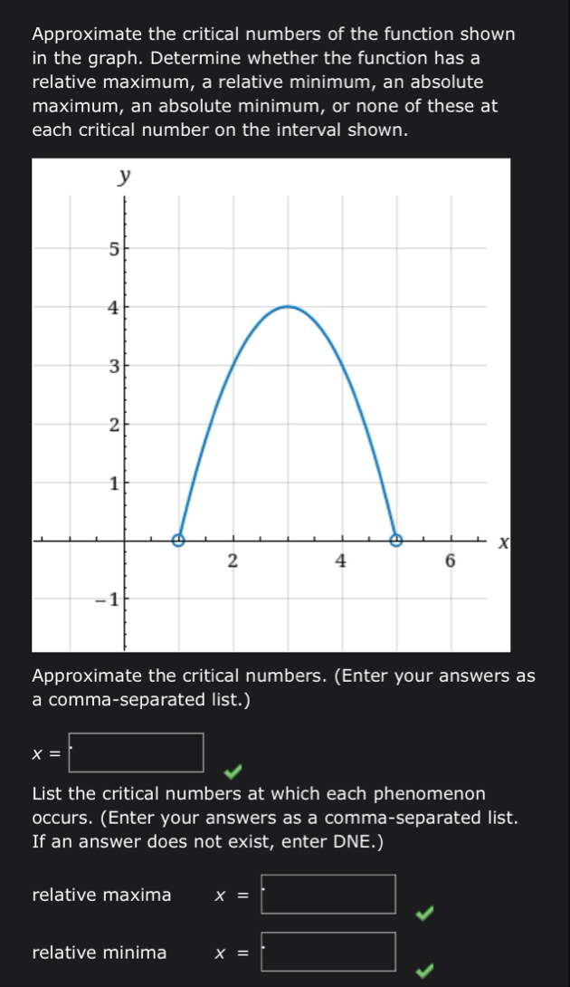 Approximate the critical numbers of the function