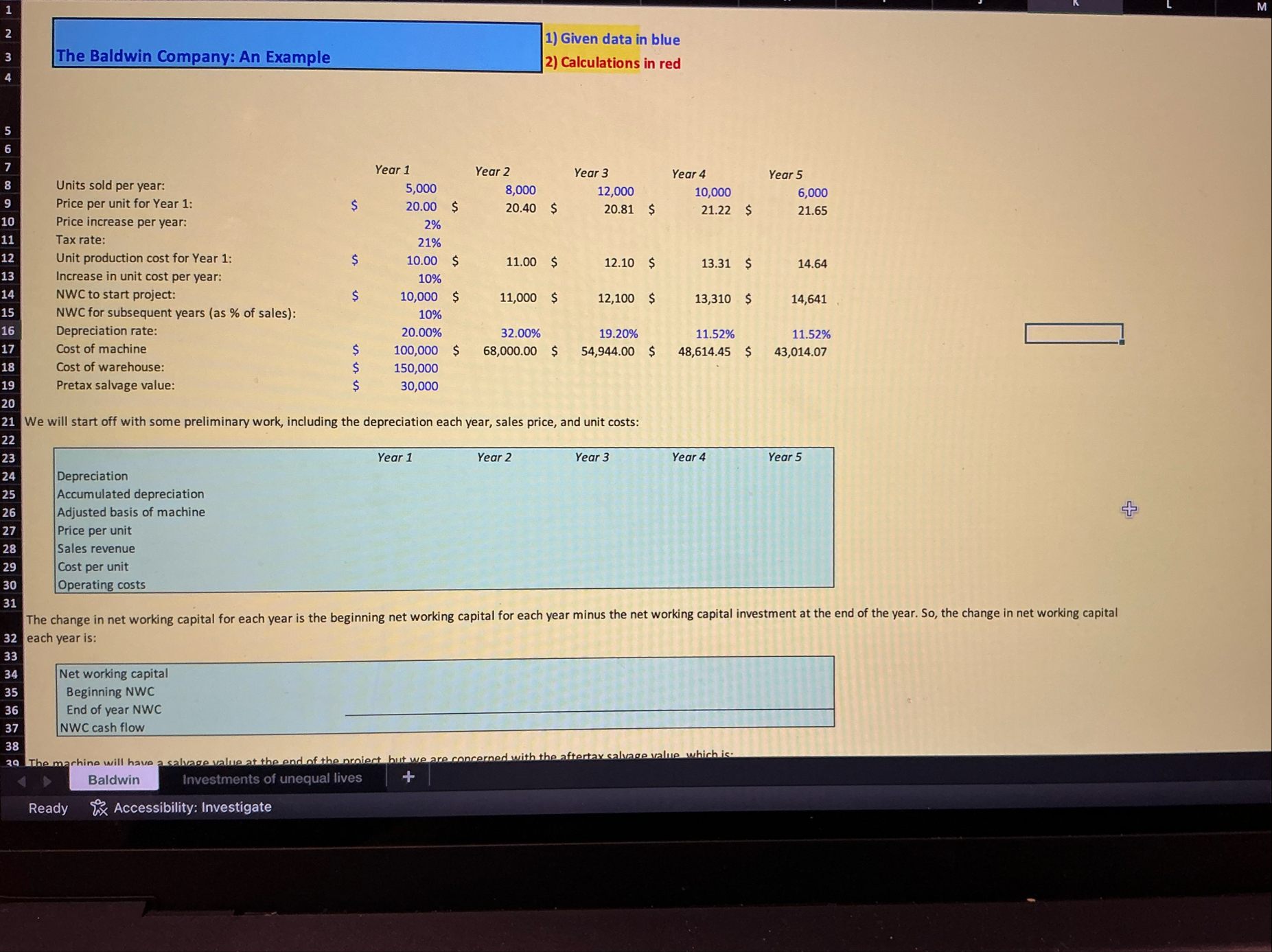 The machine will have a salvage value at the end