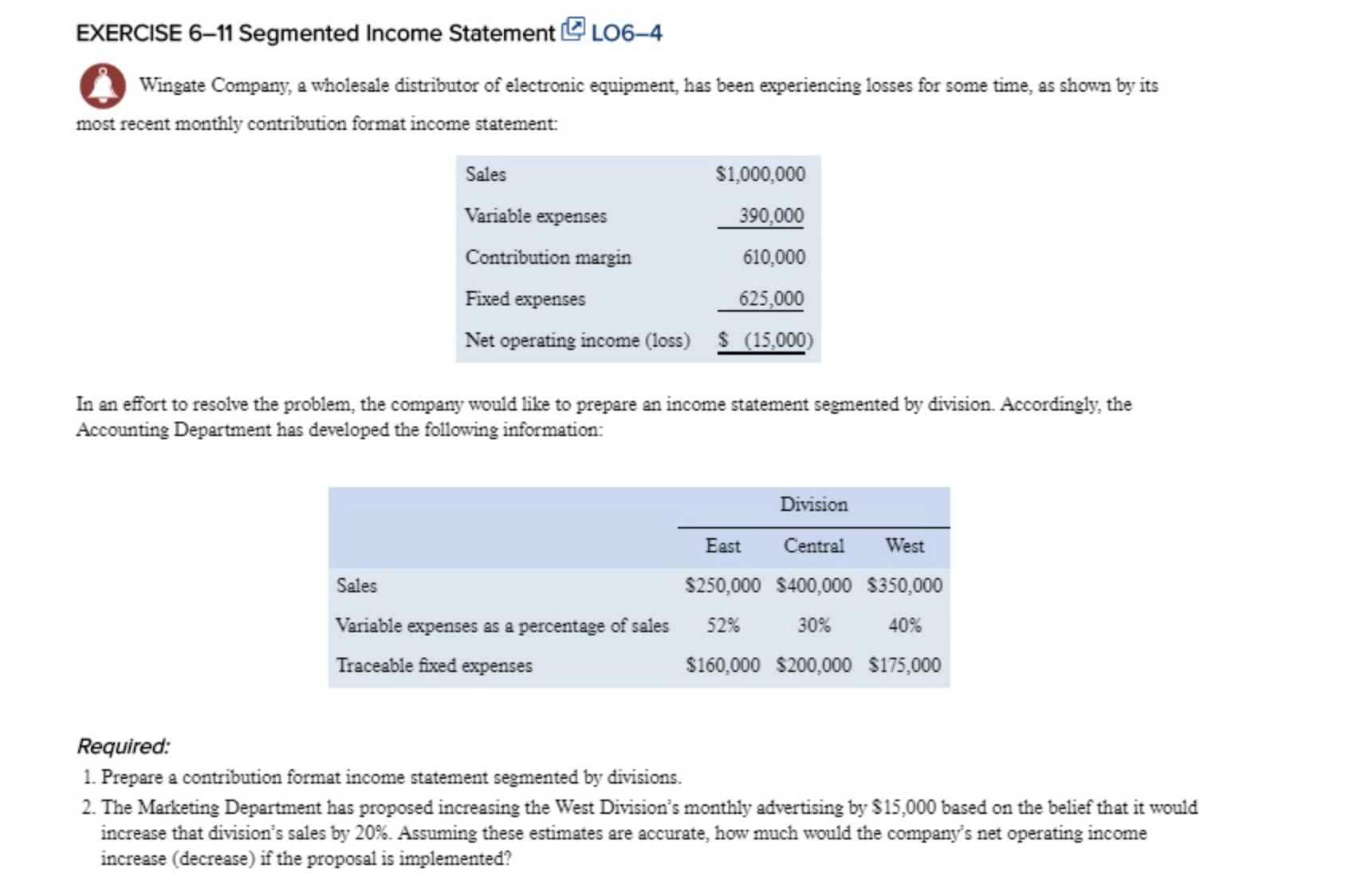 EXERCISE 6 - 1 1 Segmented Income Statement LO 6