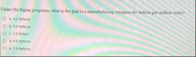 Under Six Sigma programs, what is the goal in a