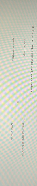 In a process map, a diamond is usually used to