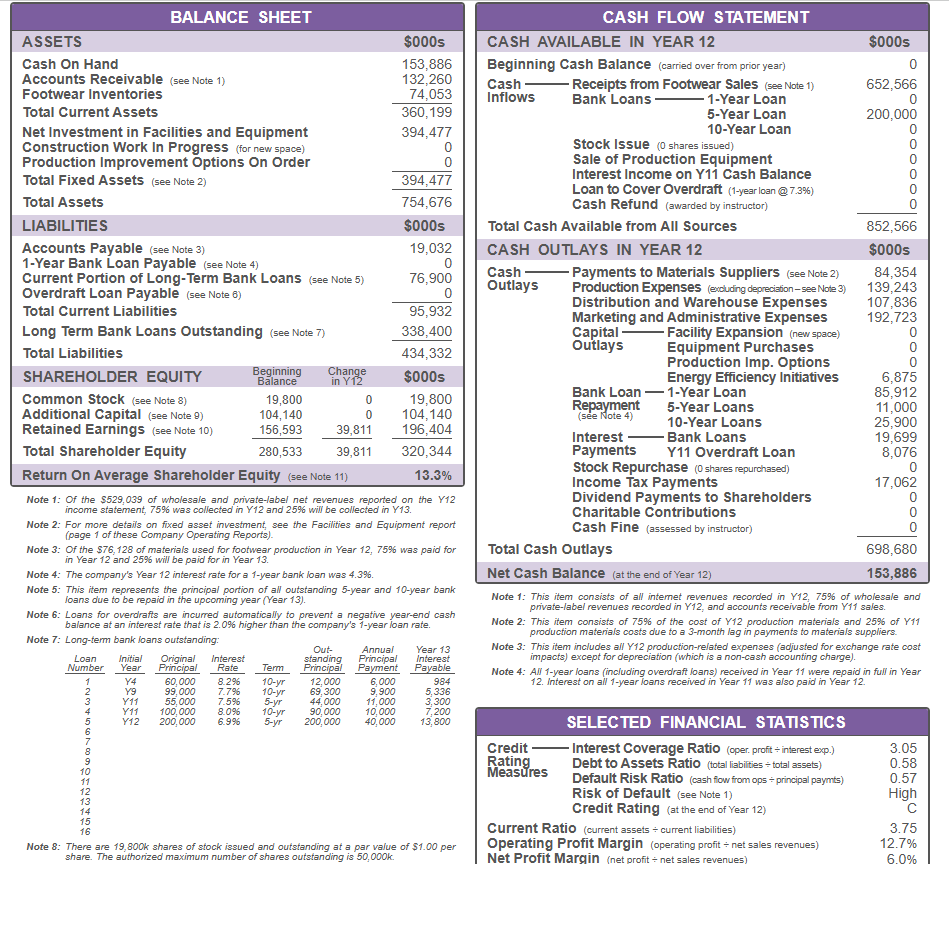 Using the formulas in Table 4 . 1 and the data in
