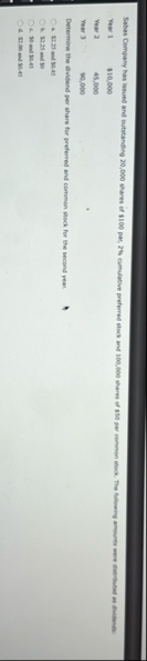 \ table [ [ Year 1 , 5 1 0 , 0 0 0 ] , [ Year 2 ,