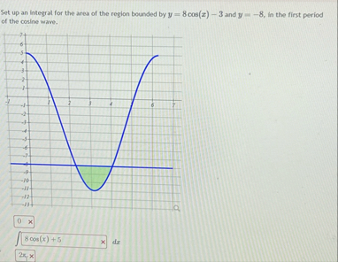 Set up an integral for the area of the region
