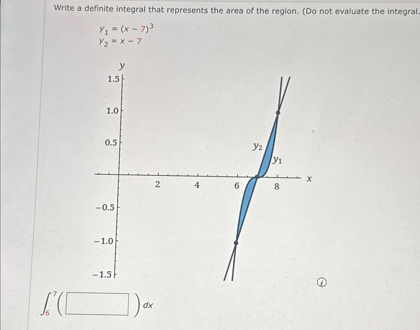 y 1 = ( x - 7 ) 3 y 2 = x - 7