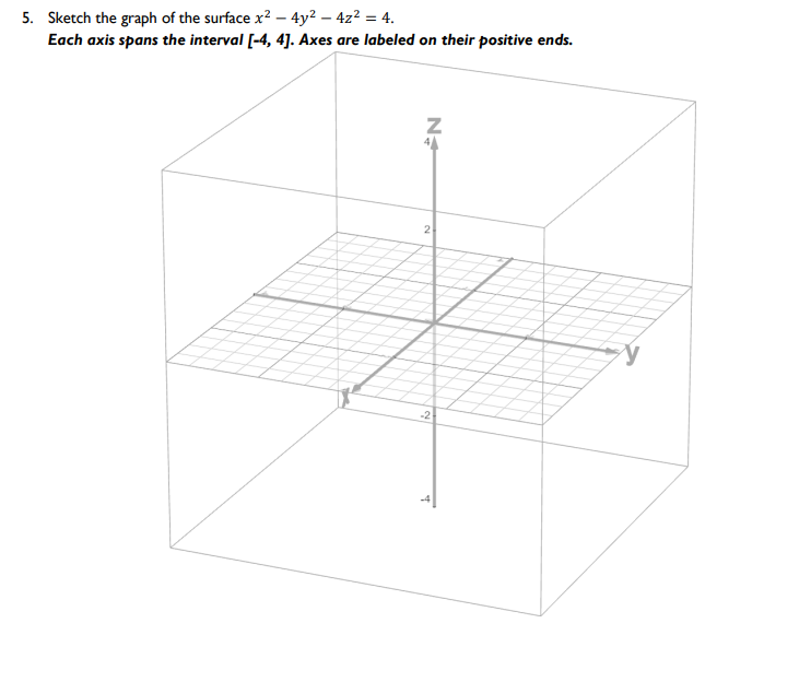 Sketch the graph o f the surface x 2 - 4 y 2 - 4
