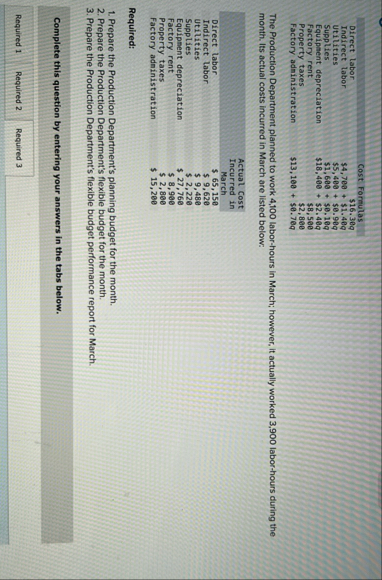 \ table [ [ Cost Fornulas ] , [ Direct labor,,$ 1