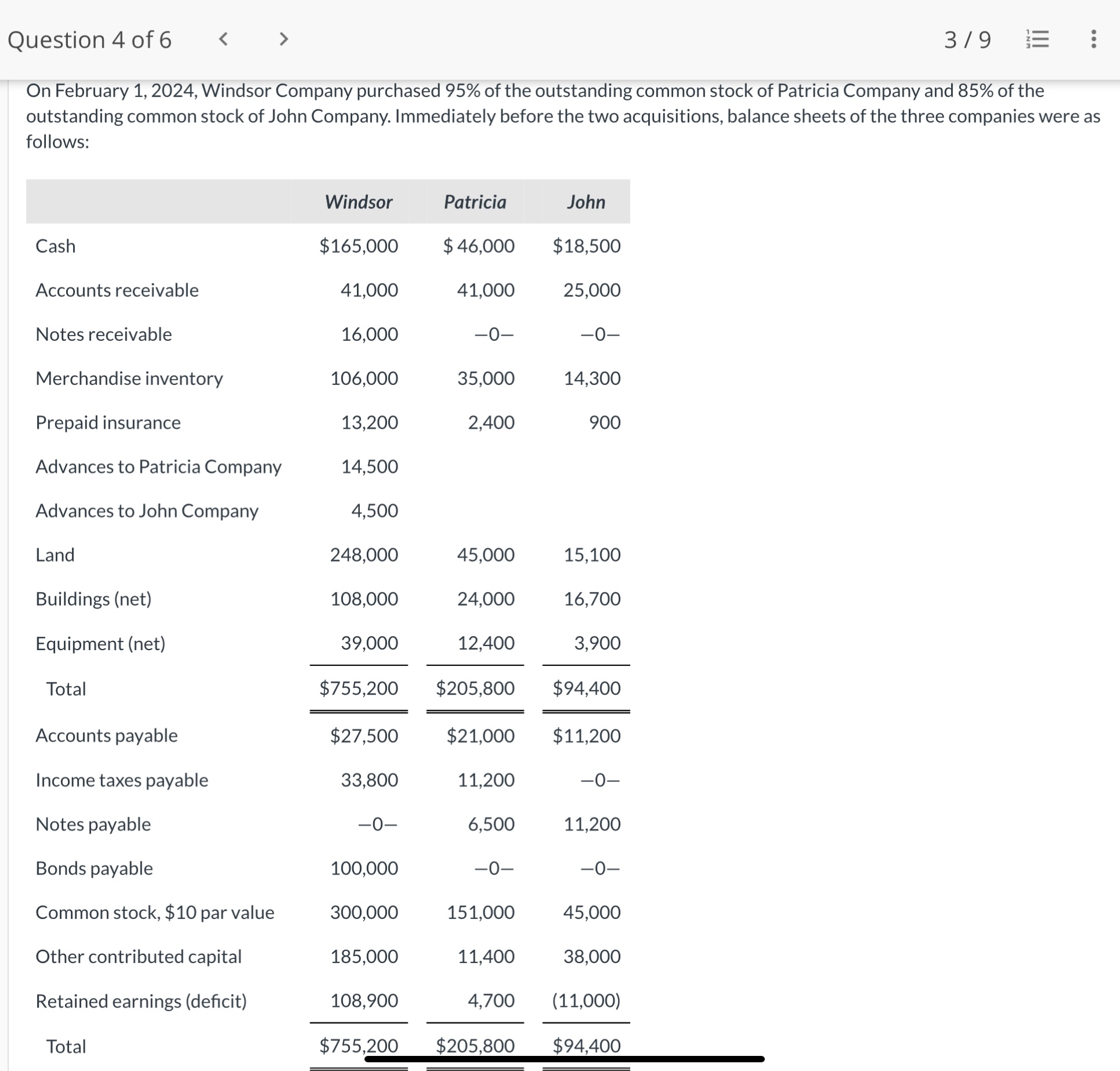 On February 1 , 2 0 2 4 , Windsor Company