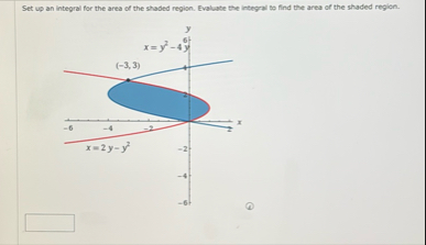 Please set up an integral for the area of the