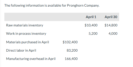 Please fix the error I made in the question Show