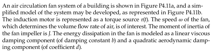 An air circulation fan system of a building is