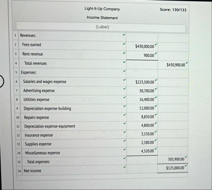 \ table [ [ Light - It - Up Company Income
