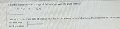 Find the average rate of change of the function