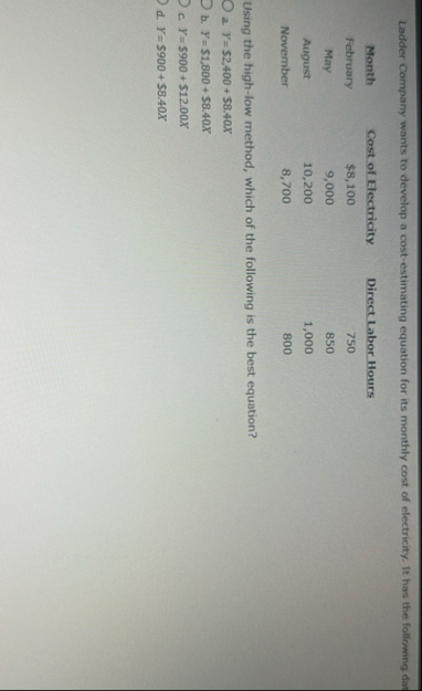 Ladder Company wants to develop a cost -