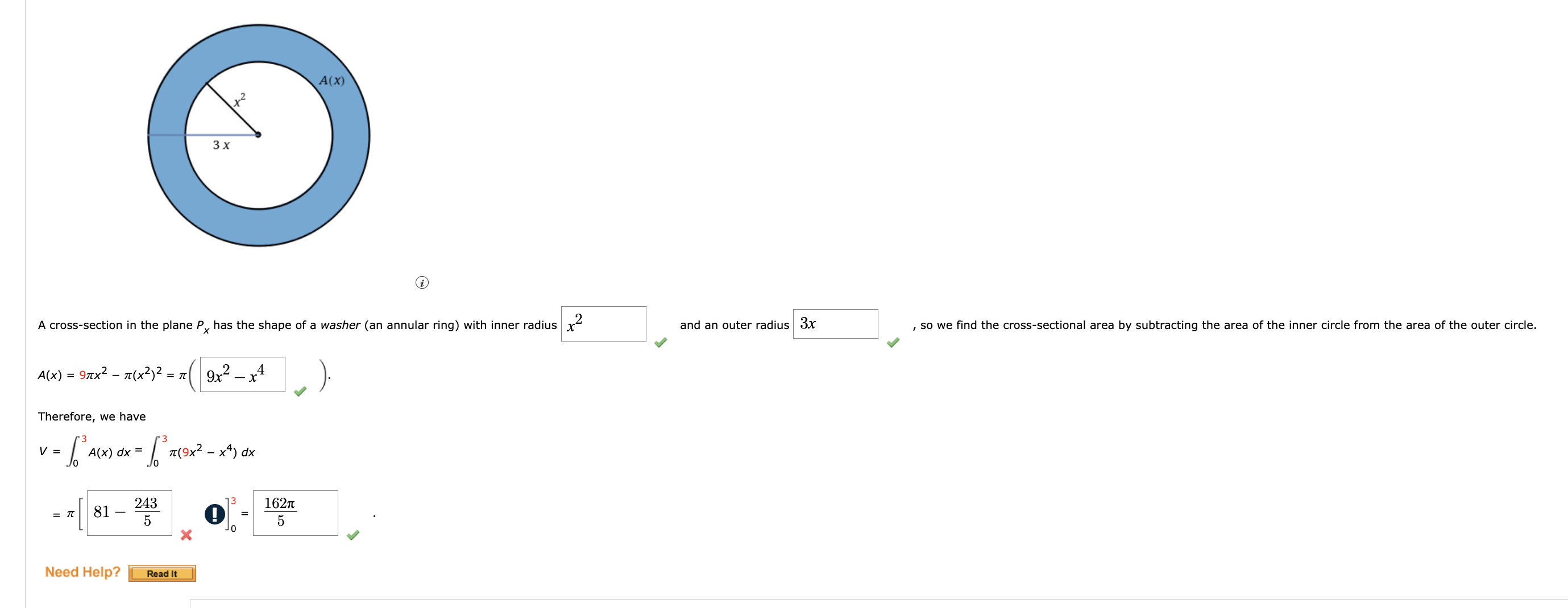 A cross - section i n the plane P x has the shape