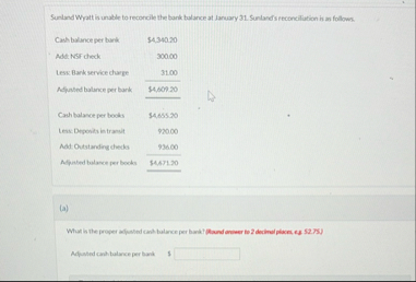 Sunland Wratt in unable to reconcile the bank