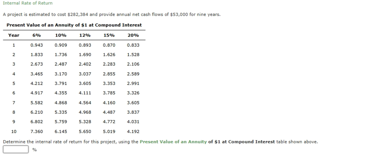 Internal Rate of Return A project is estimated to