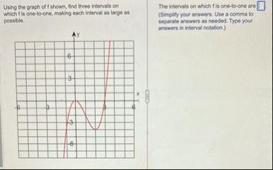 Using the graph of f shown, find three intervals