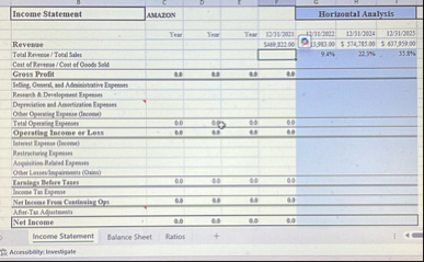 \ table [ [ Income Statement,AMAZON, , , ,