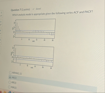 Question 7 ( 2 points ) sived Which analysis