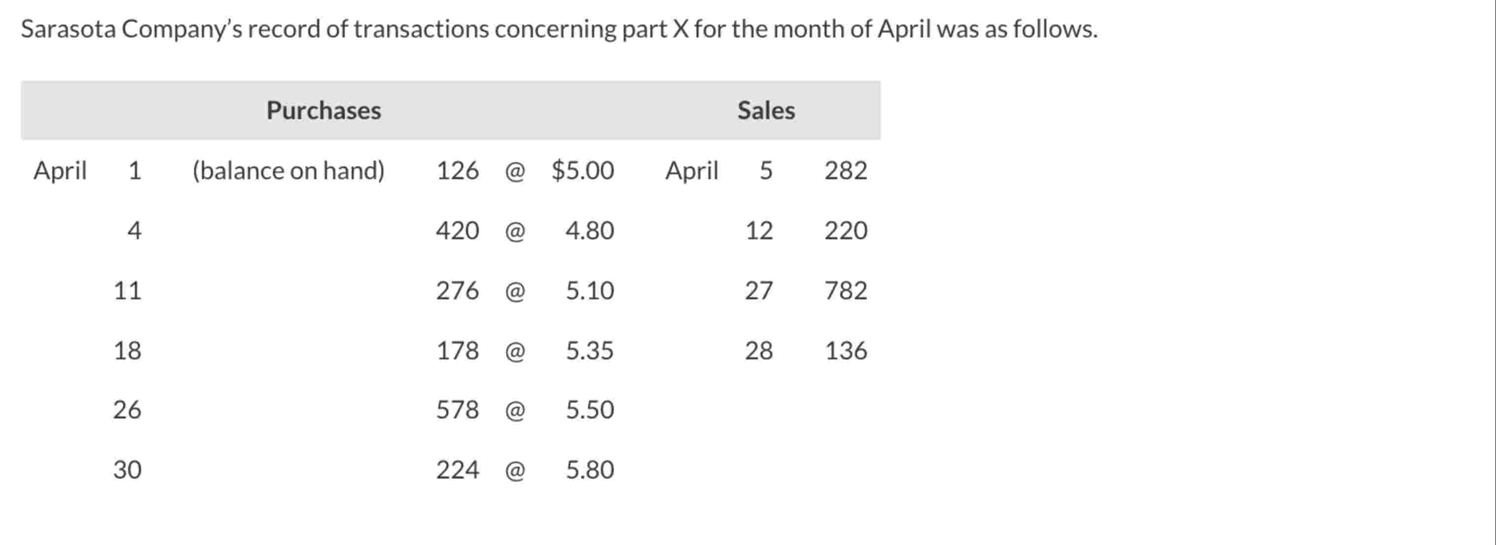 THE ANSWER IN RED IS WRONG. THANKS Show all