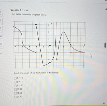 Question 7 ( 1 point ) Let f ( x ) be defined by