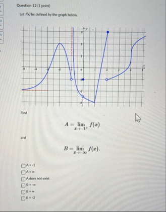 Question 1 2 ( 1 point ) Let fix be defined by