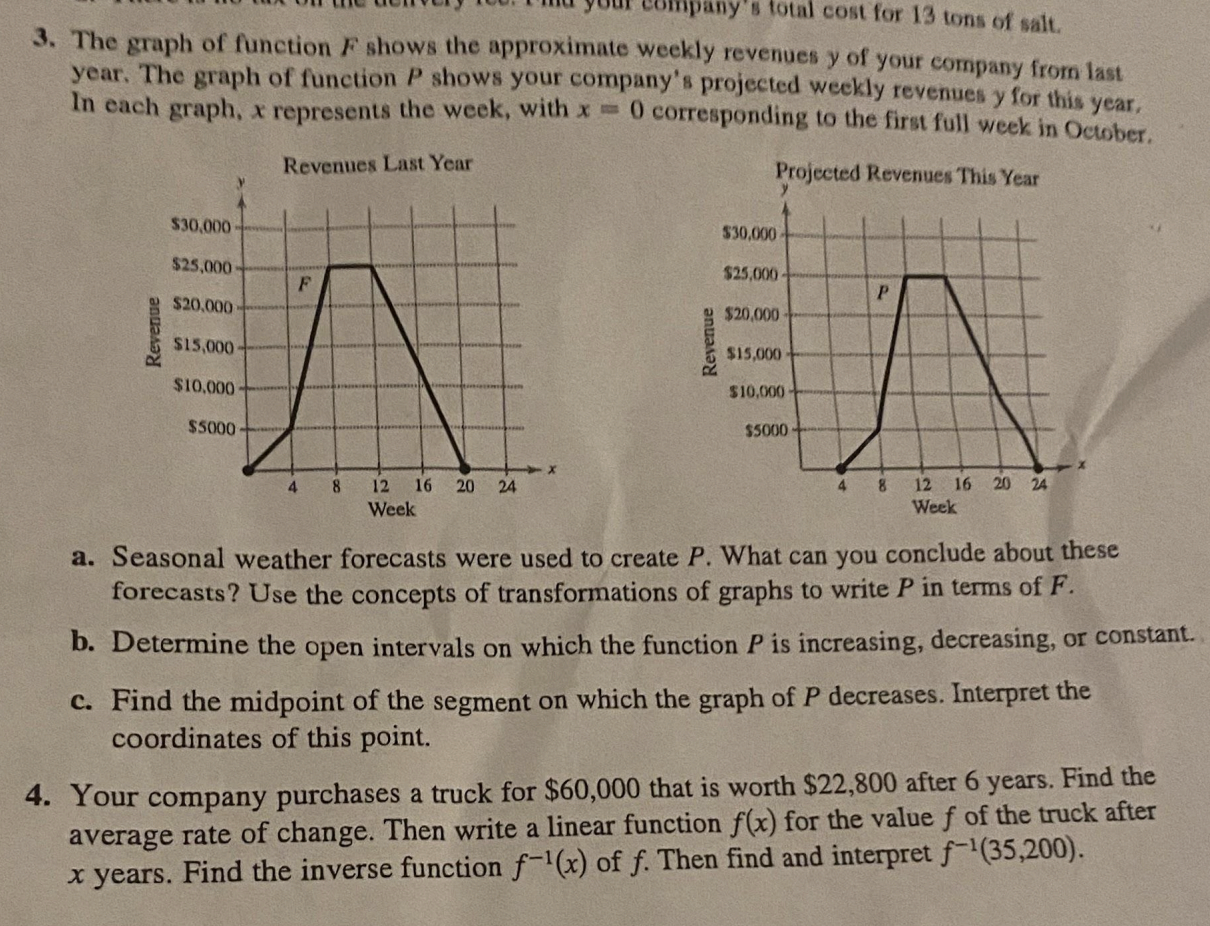 3 . The graph of function \ ( F \ ) shows the