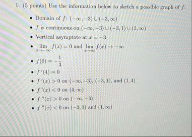 ( 5 points ) Use the information below to sketch