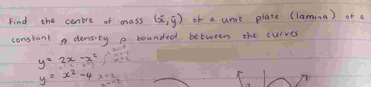 Find the centre o f mass ( x ) o f a unit plate (