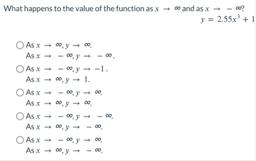 What happens to the value of the function as x