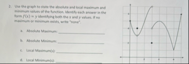 Use the graph to state the absolute and local