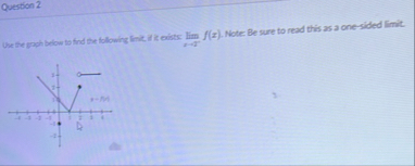 Question 2 Ux the paph briou to find the