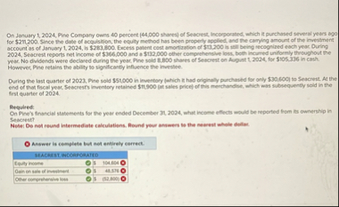 On Jonuary 1 , 2 0 2 4 , Pine Compary owns 4 0