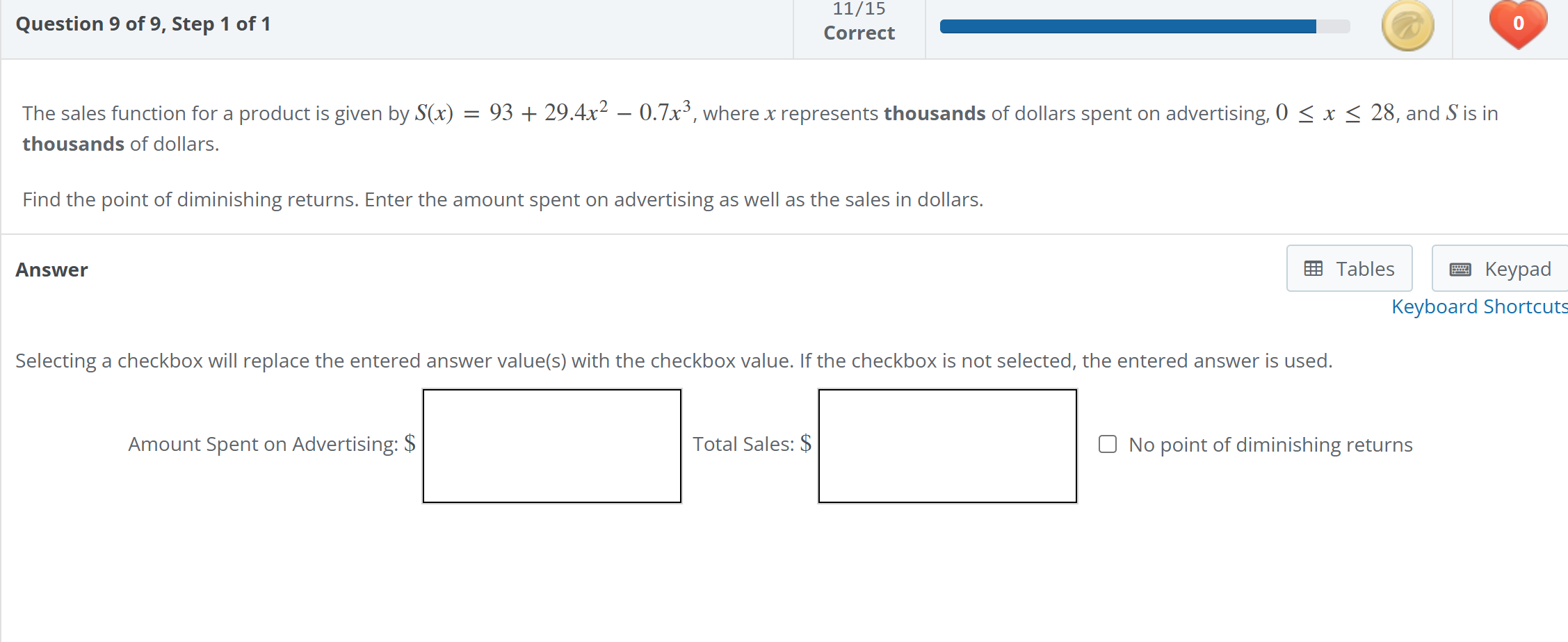 The sales function for a product is given by S (