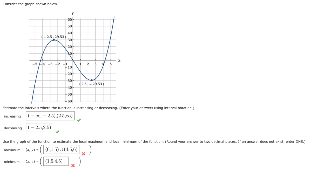 Consider the graph shown below. Estimate the