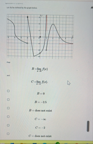 Let No / be thethed by the graph below. Find B =