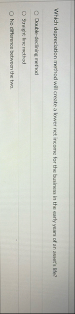 Which depreciation method will create a lower net