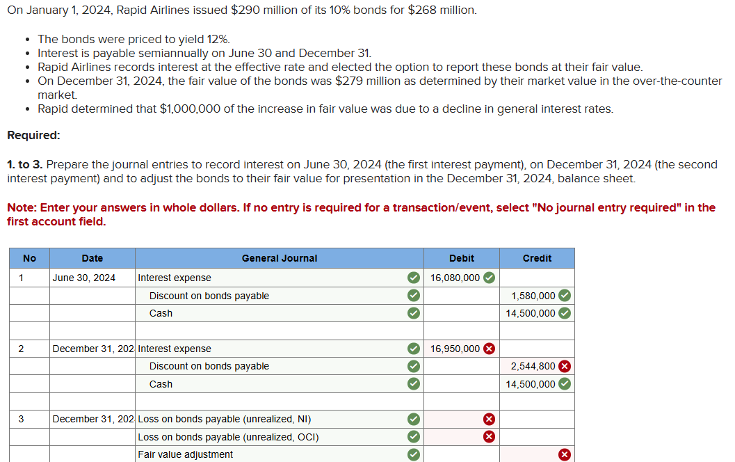 On January 1 , 2 0 2 4 , Rapid Airlines issued \