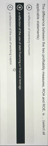 The difference between the two profitablity