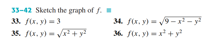 3 3 - 4 2 Sketch the graph o f f . f ( x , y ) =