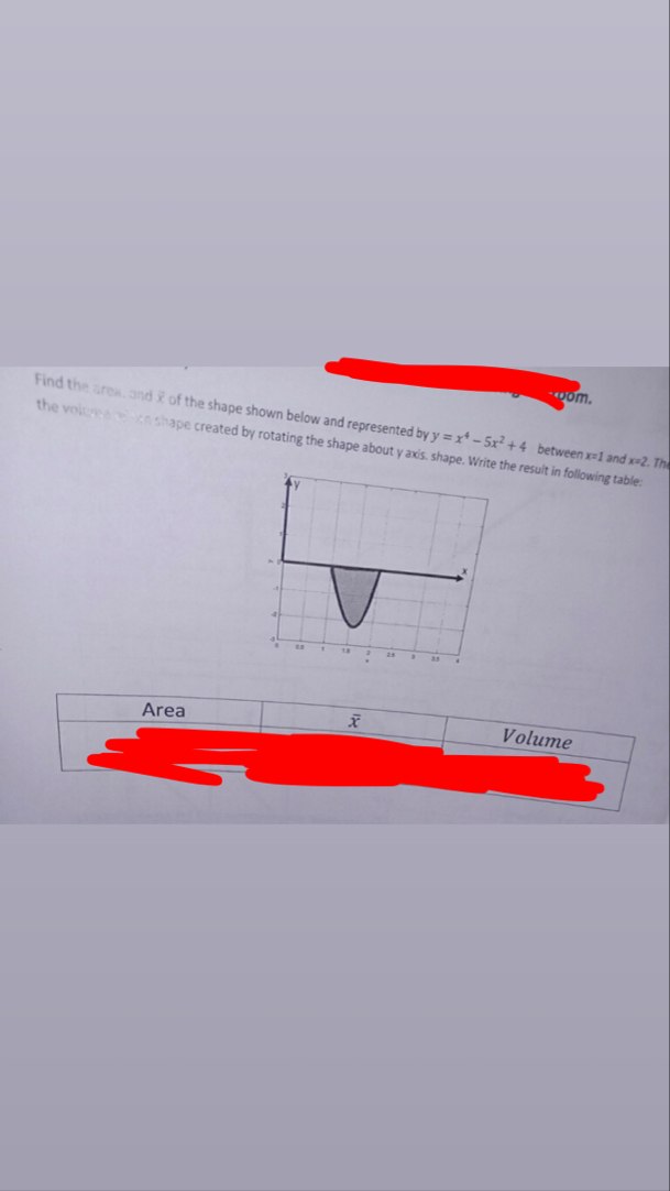 Find the area and x of the shape shown below and