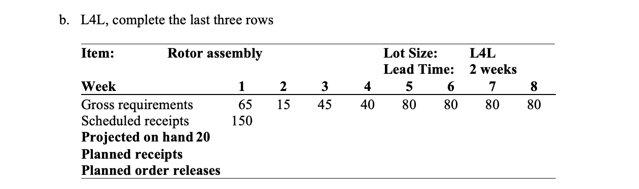 b . L 4 L , complete the last three rows \ begin