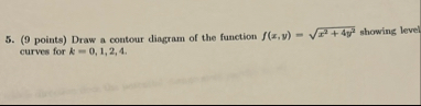 ( 9 points ) Draw a contour diagram of the