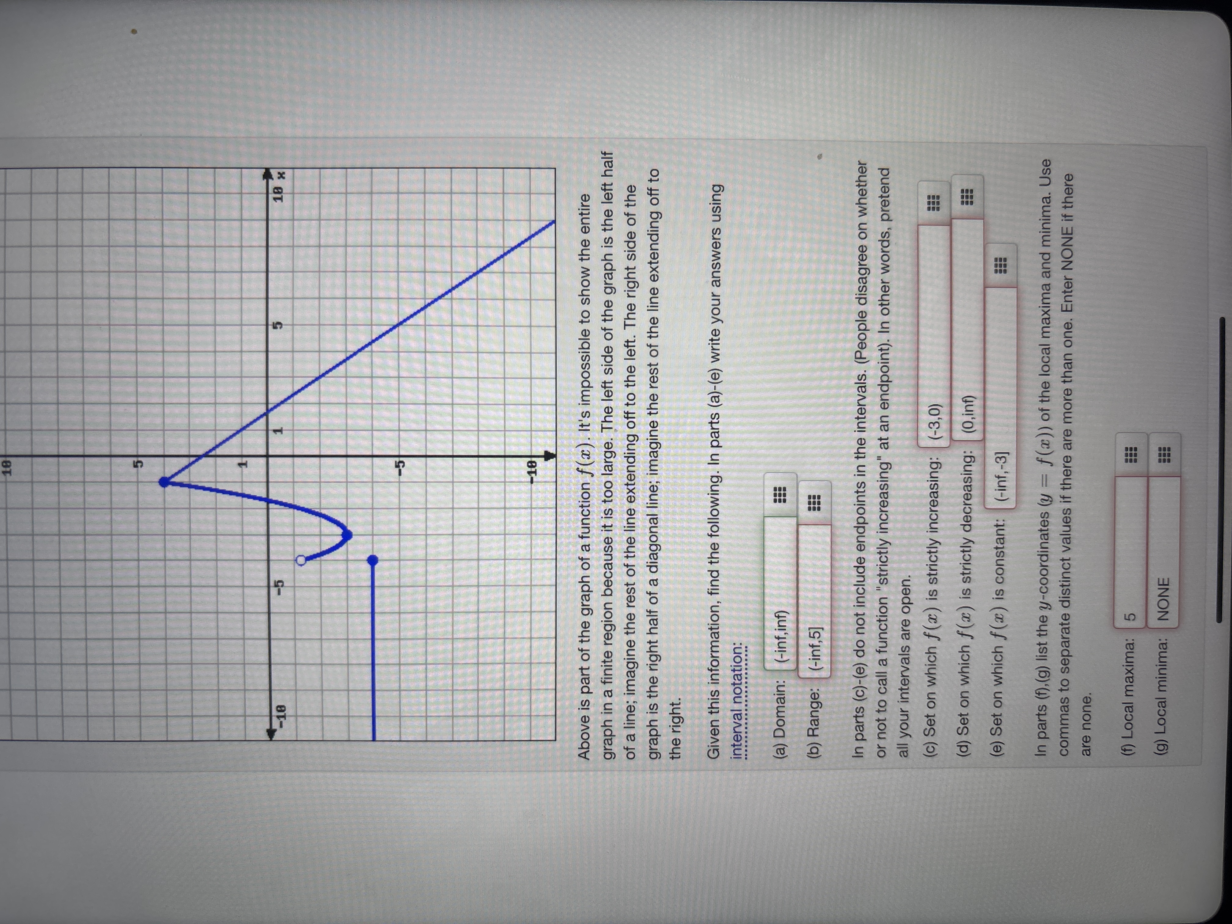 Above is part of the graph of a function \ ( f (