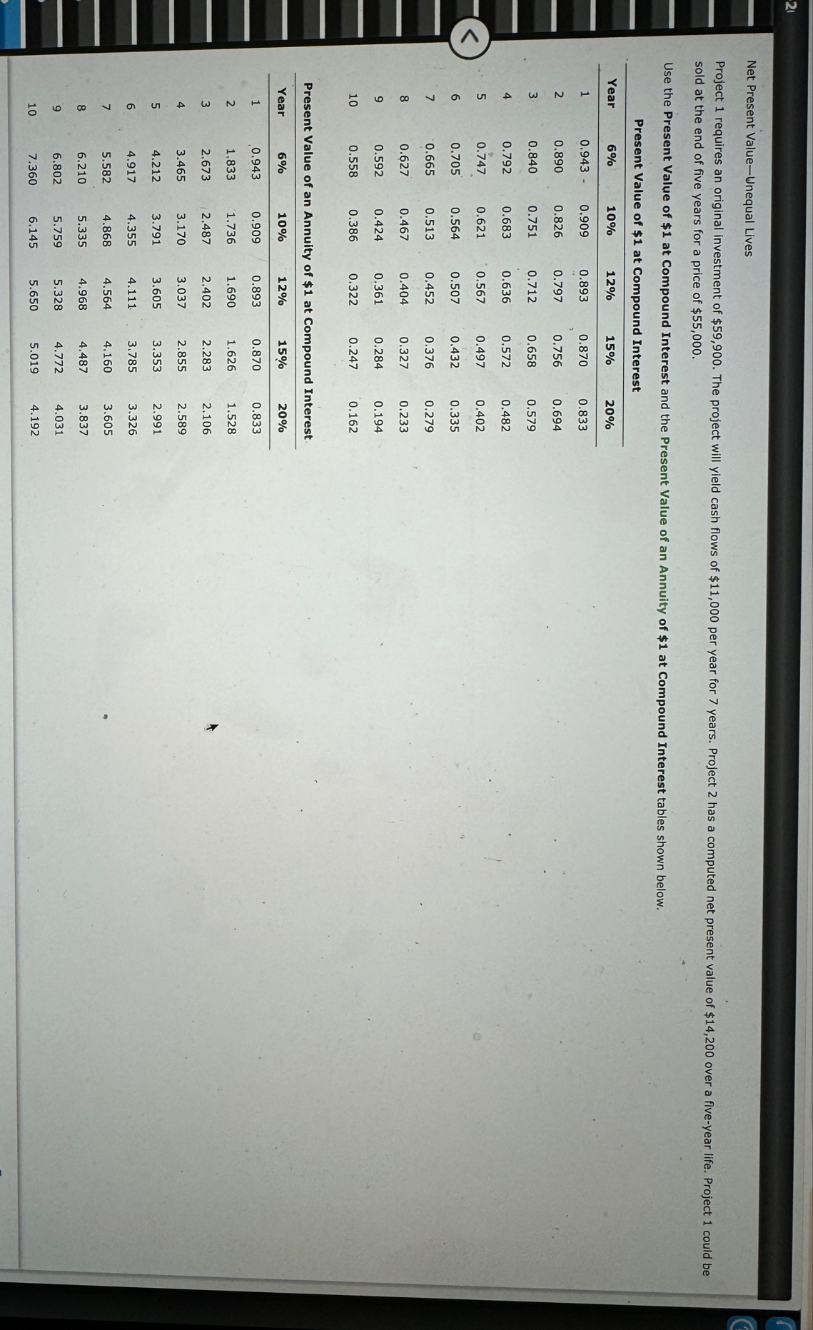 a . Determine the net present value of Project 1