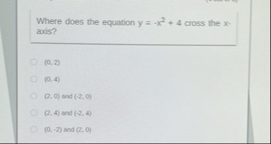 Where does the equation y = - x 2 + 4 cross the x
