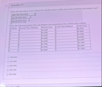 Question 1 7 ACS BON OCS Hon CTHEMFAN ( 5 ) 1 1