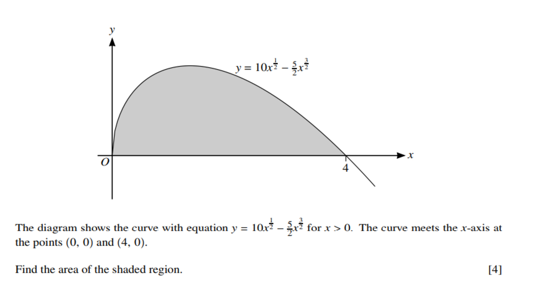 The diagram shows the curve with equation y = 1 0