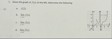 Given the graph of f ( x ) at the left, determine